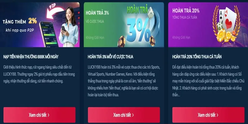Sự kiện khuyến mãi độc quyền helo888 login